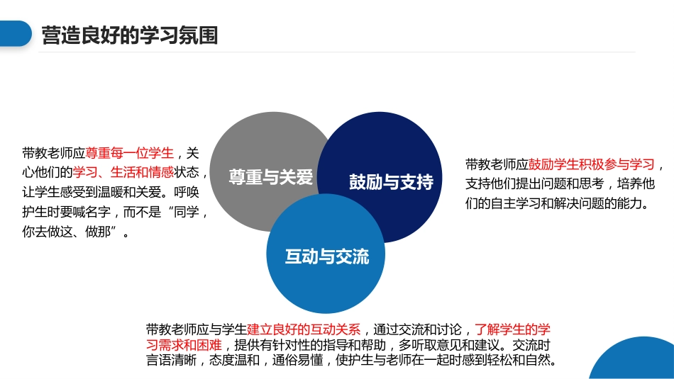 临床护理带教中的人文关怀和有效沟通_第12页