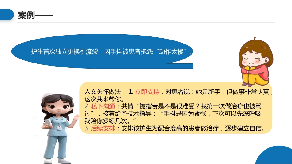 临床护理带教中的人文关怀和有效沟通_第15页