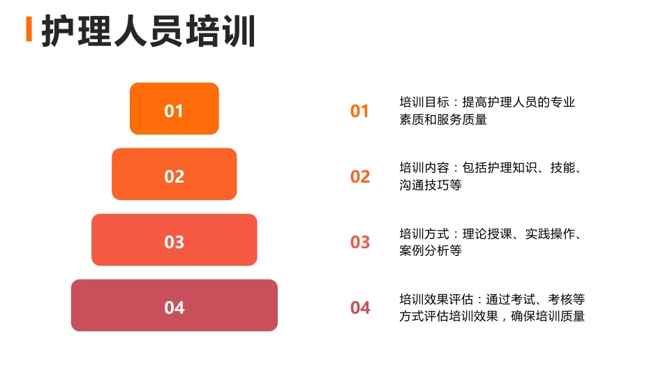 人文关怀与优质护理ppt课件_第12页