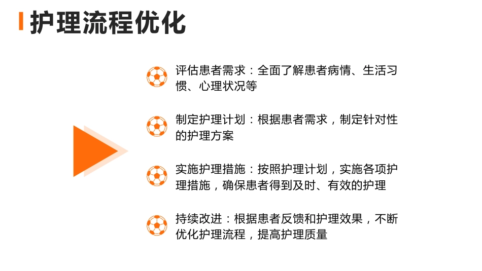 人文关怀与优质护理ppt课件_第13页