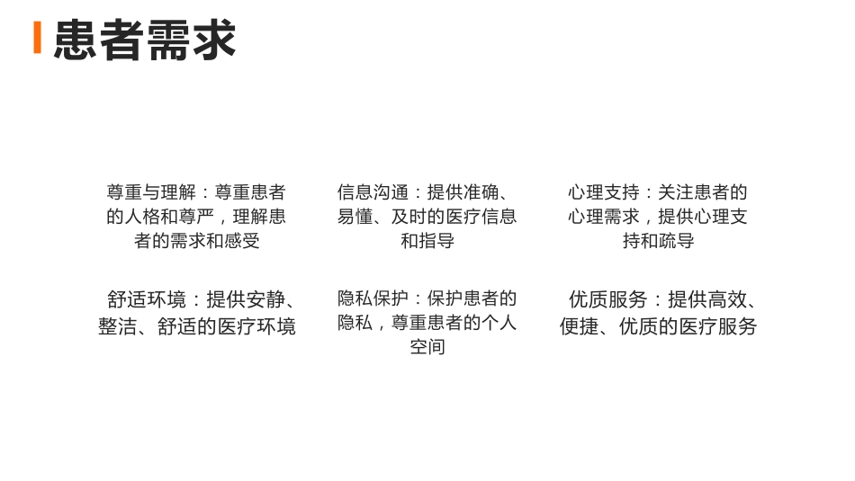 人文关怀与优质护理ppt课件_第4页