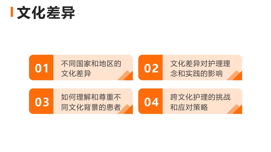 人文关怀与优质护理ppt课件_第6页
