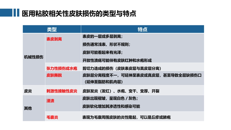 2025成人患者医用粘胶相关性皮肤损伤的预防及护理团体标准ppt_第12页