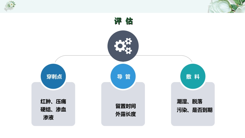PICC维护_第7页