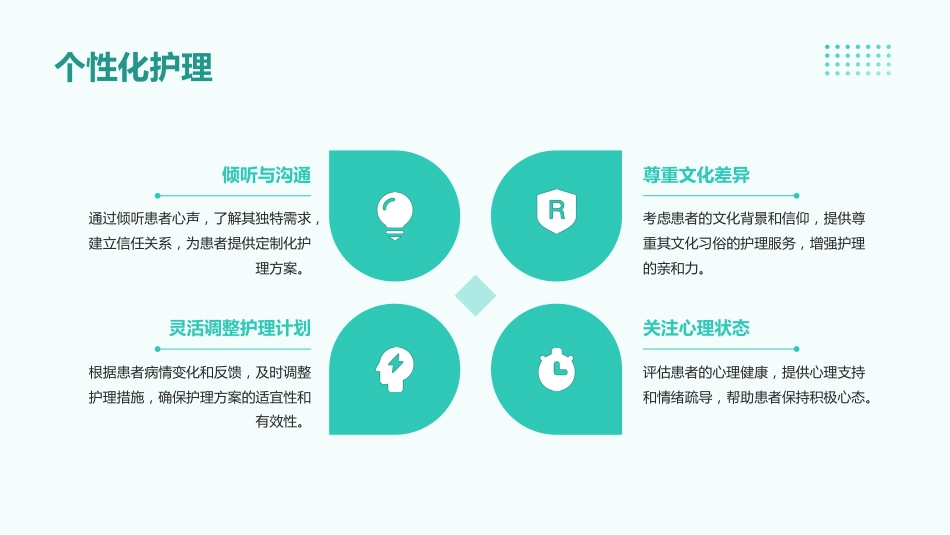 人文关怀和人文护理_第14页