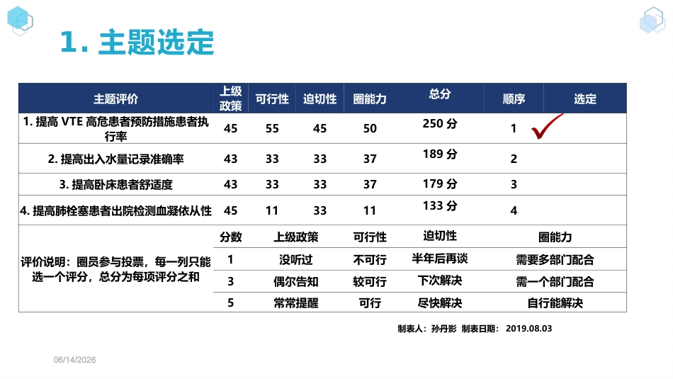 【护理管理】提高VTE高危患者预防措施患者执行率_第8页