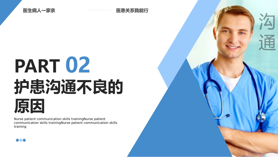 护患沟通技巧培训PPT模版_第8页