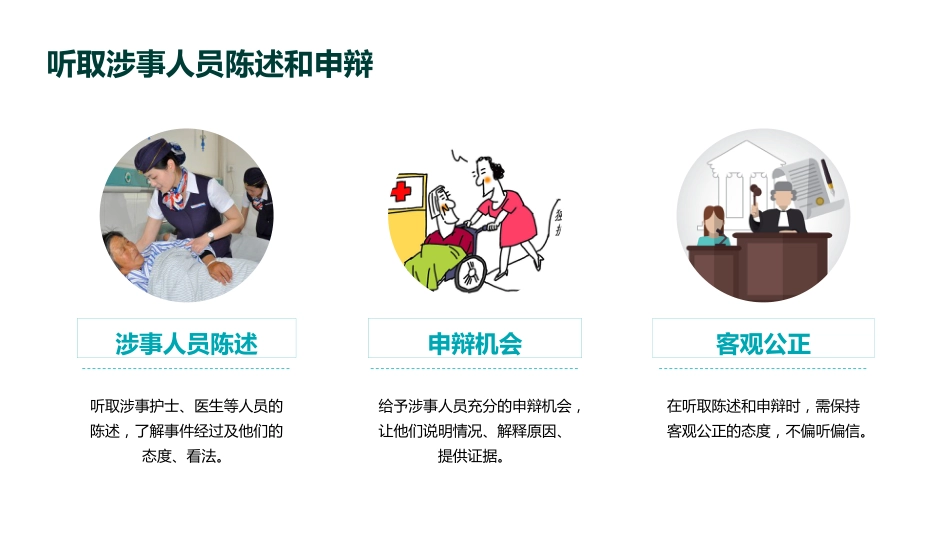 处理护理投诉流程_第11页