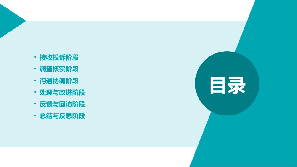 处理护理投诉流程_第2页