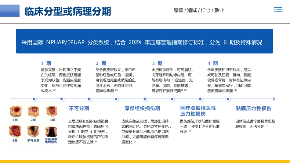 一例褥疮(压力性损伤)患者的个案护理_第10页