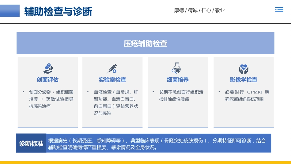 一例褥疮(压力性损伤)患者的个案护理_第11页