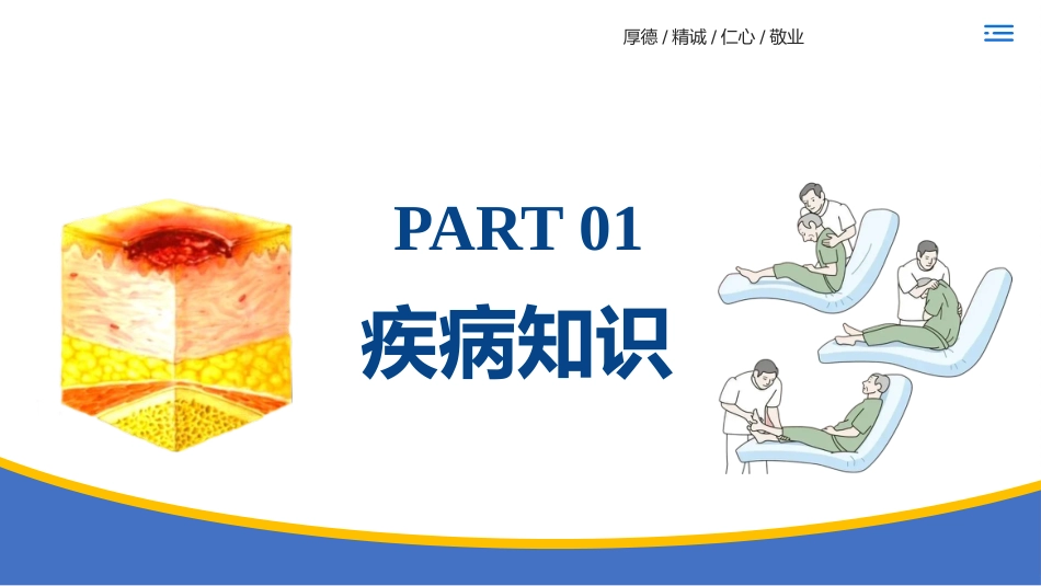 一例褥疮(压力性损伤)患者的个案护理_第3页