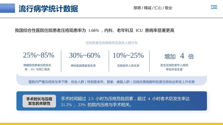 一例褥疮(压力性损伤)患者的个案护理_第5页