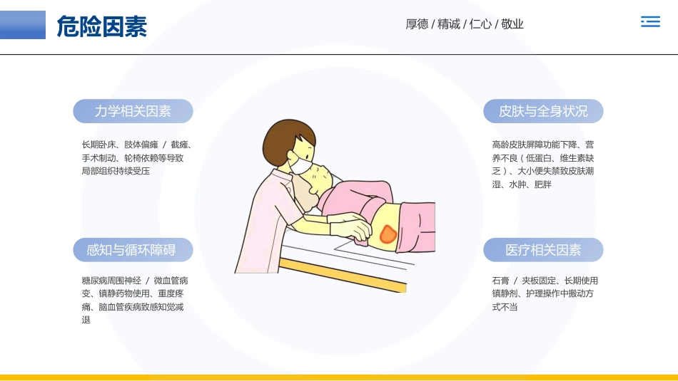 一例褥疮(压力性损伤)患者的个案护理_第6页