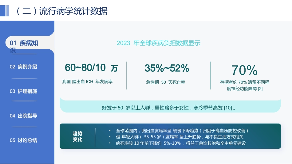 一例脑出血患者的个案护理——基于最新指南的规范化护理实践与效果分析_第3页