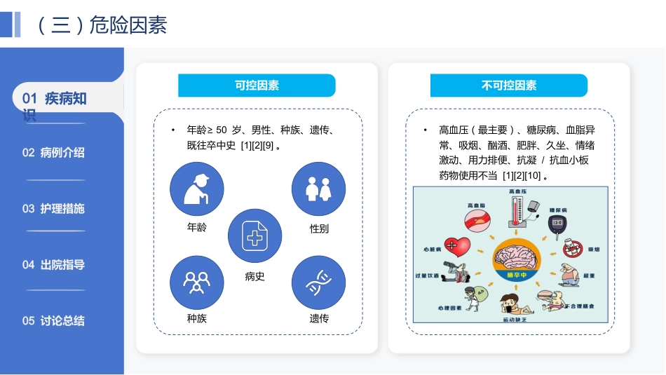 一例脑出血患者的个案护理——基于最新指南的规范化护理实践与效果分析_第4页