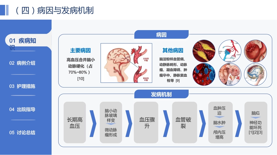 一例脑出血患者的个案护理——基于最新指南的规范化护理实践与效果分析_第5页