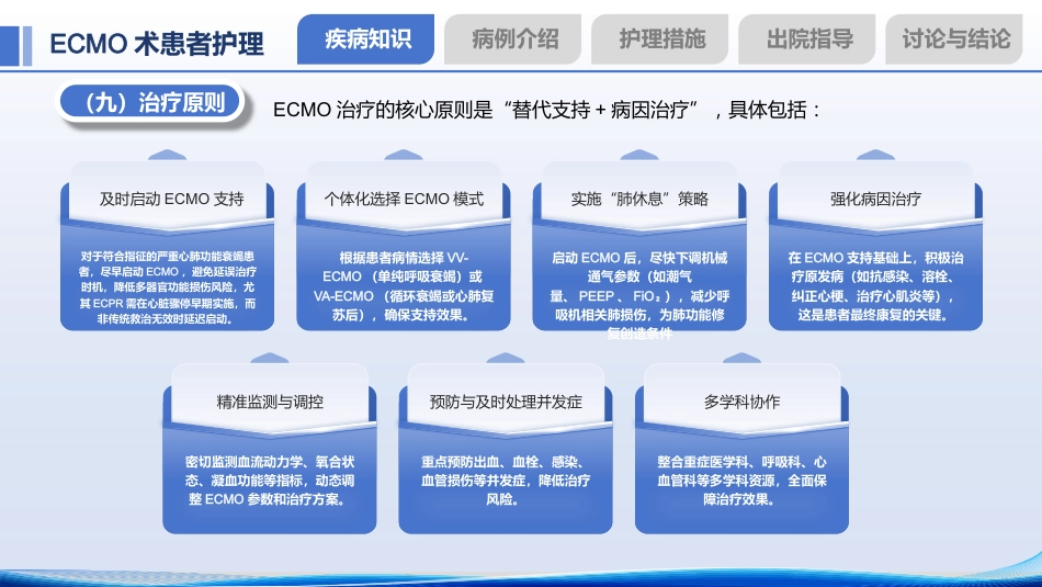 一例ECMO术患者的个案护理——重症肺炎合并ARDS诊疗与护理全解析_第11页