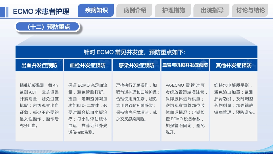 一例ECMO术患者的个案护理——重症肺炎合并ARDS诊疗与护理全解析_第15页