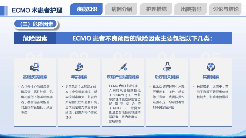 一例ECMO术患者的个案护理——重症肺炎合并ARDS诊疗与护理全解析_第5页