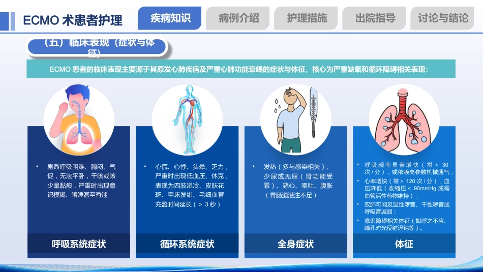 一例ECMO术患者的个案护理——重症肺炎合并ARDS诊疗与护理全解析_第7页