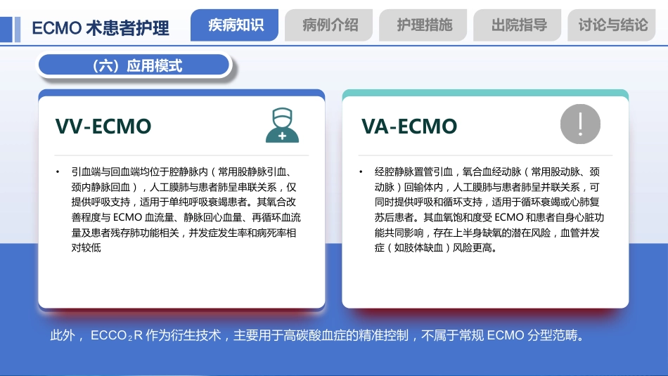 一例ECMO术患者的个案护理——重症肺炎合并ARDS诊疗与护理全解析_第8页