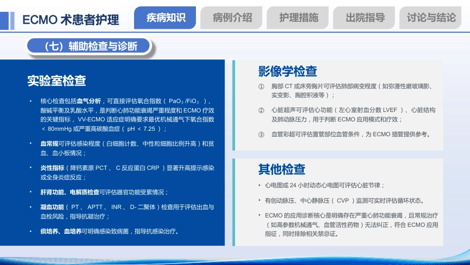 一例ECMO术患者的个案护理——重症肺炎合并ARDS诊疗与护理全解析_第9页