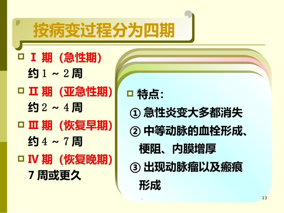 儿科护理学-川崎病患儿的护理_第13页