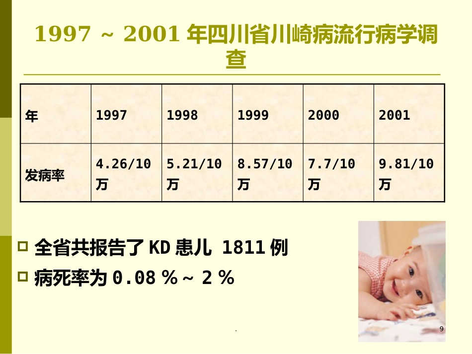 儿科护理学-川崎病患儿的护理_第9页