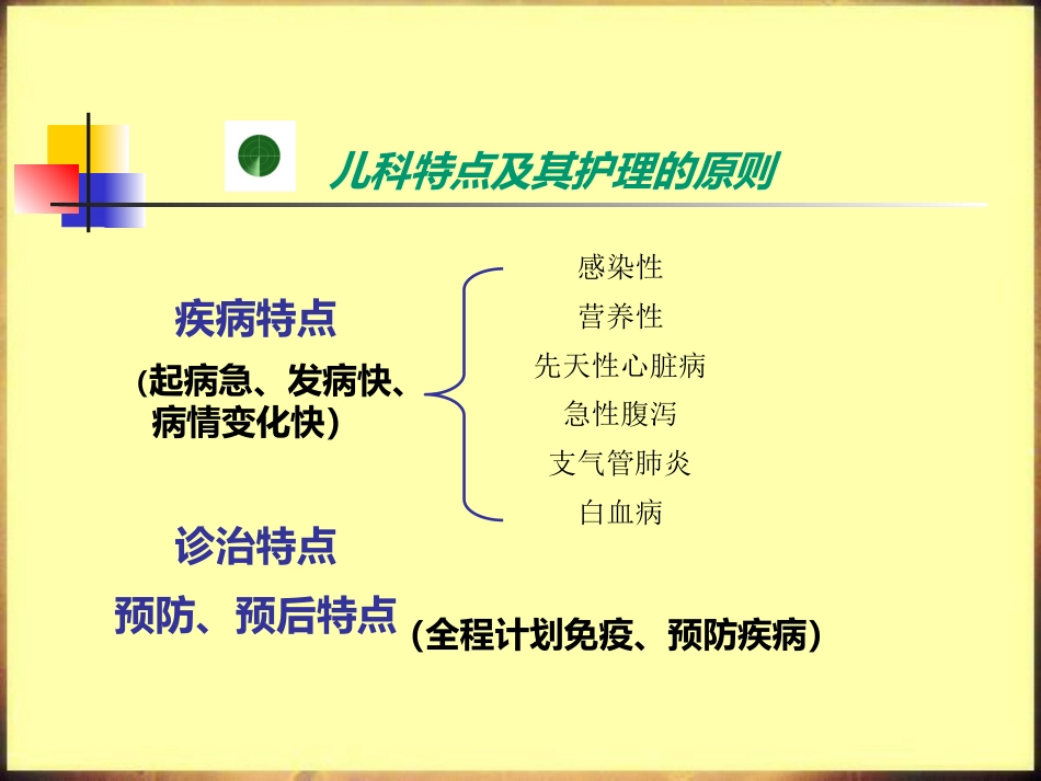 儿科护理学_第7页