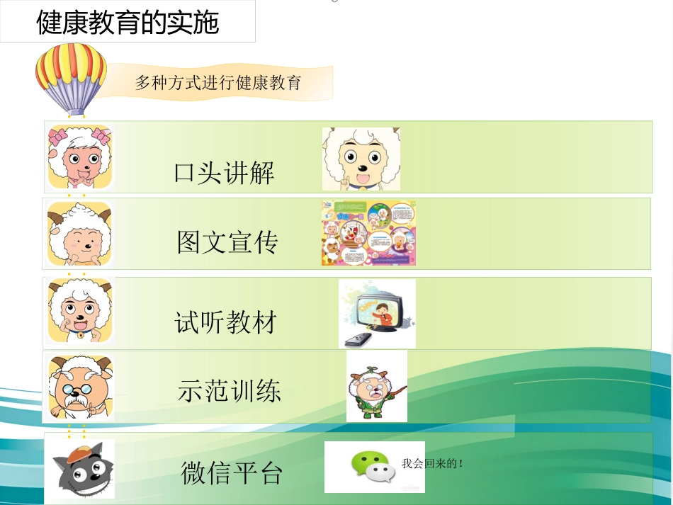儿科护理健康教育及护患沟通技巧_第14页