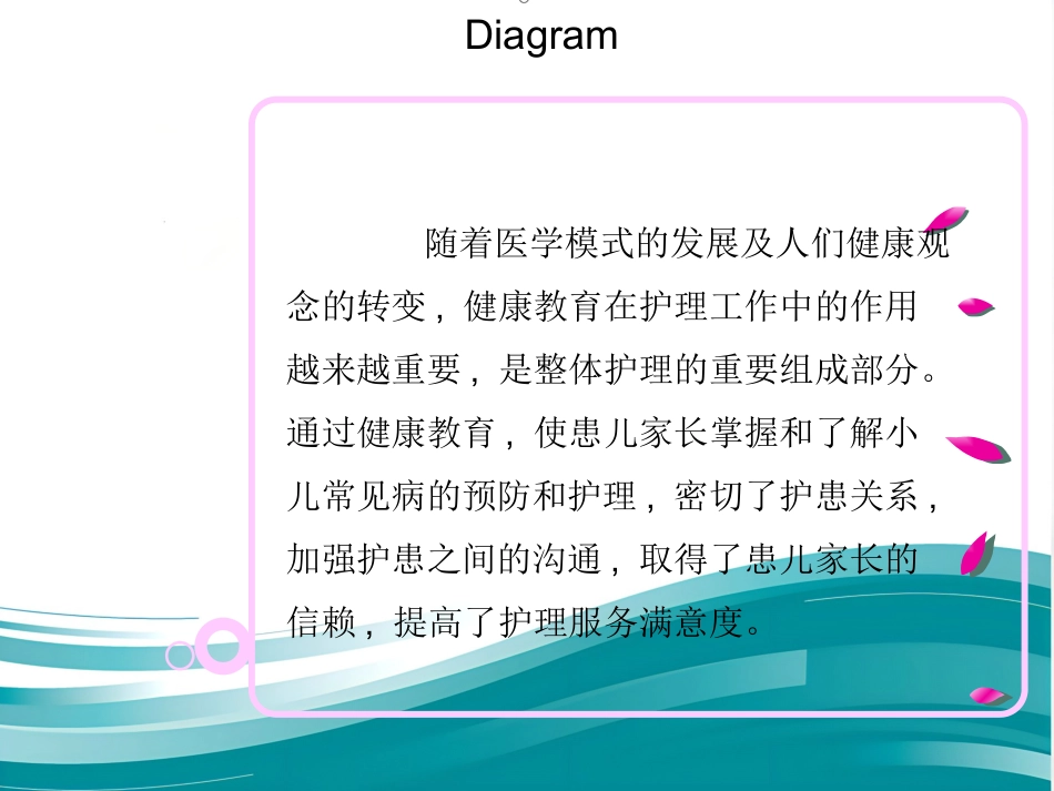 儿科护理健康教育及护患沟通技巧_第2页