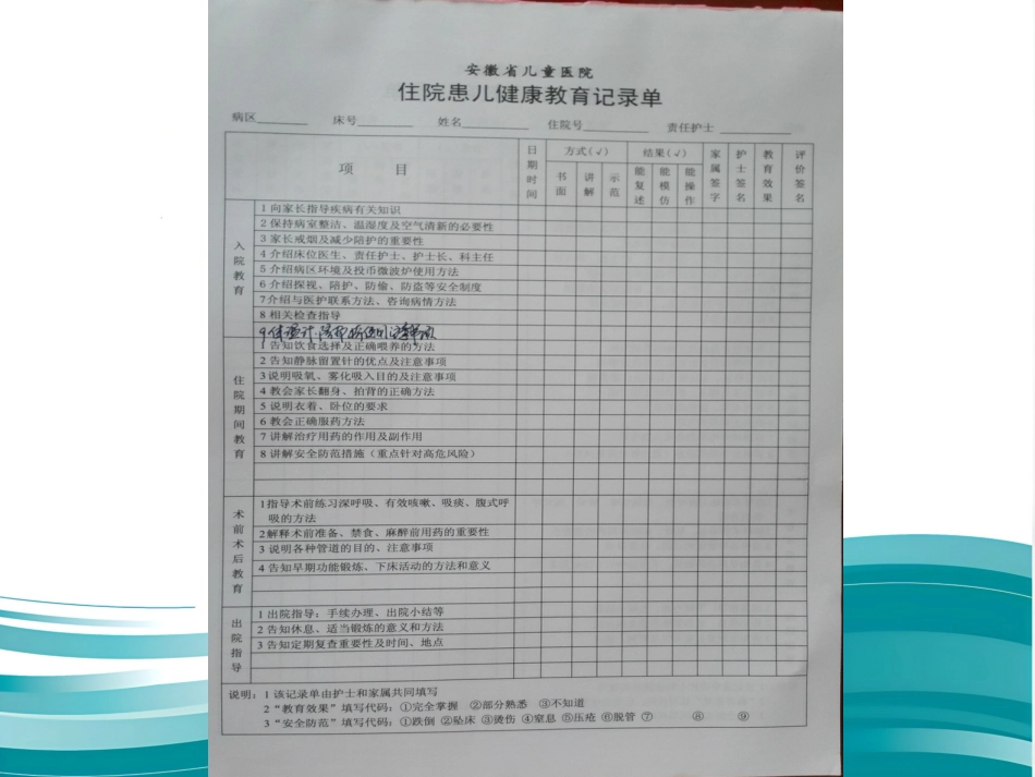 儿科护理健康教育及护患沟通技巧_第9页