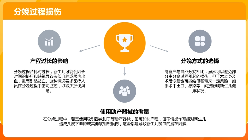 新生儿贫血护理查房课件_第9页
