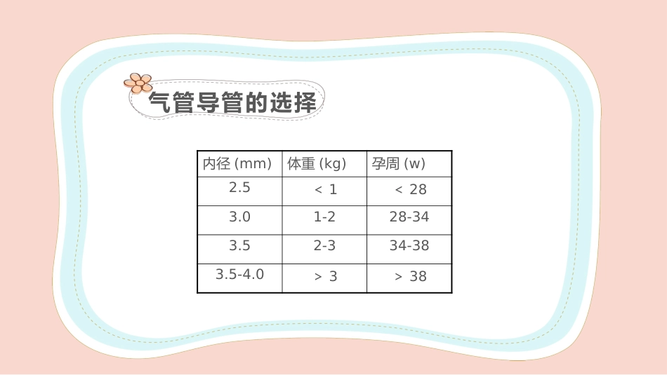 儿科护理：新生儿气道护理_第8页