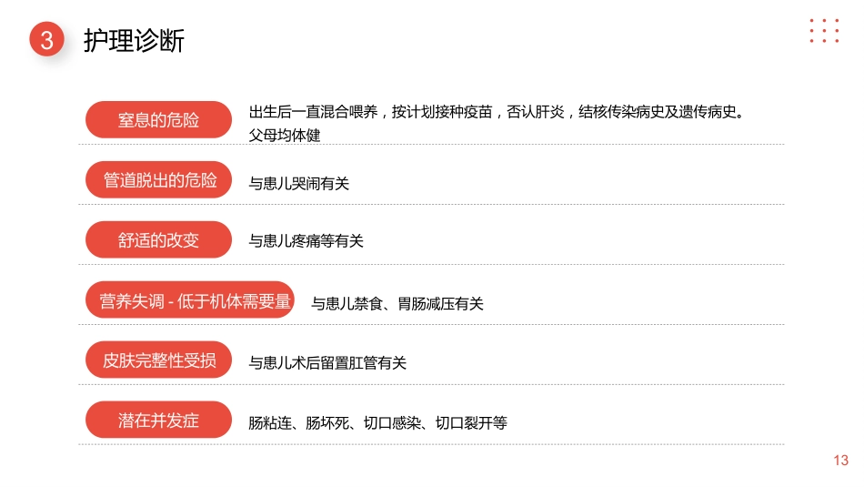 儿科护理：小儿肠套叠护理查房_第13页