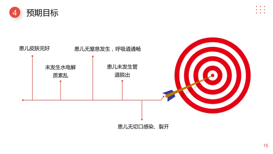 儿科护理：小儿肠套叠护理查房_第15页