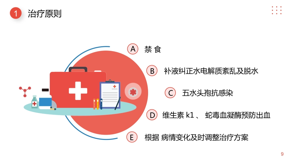 儿科护理：小儿肠套叠护理查房_第9页