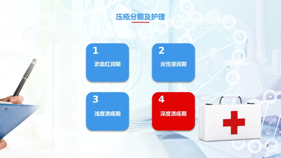 重症护理：压疮预防及护理_第12页