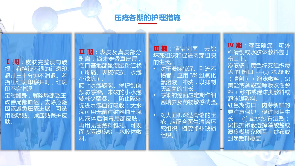 重症护理：压疮预防及护理_第13页