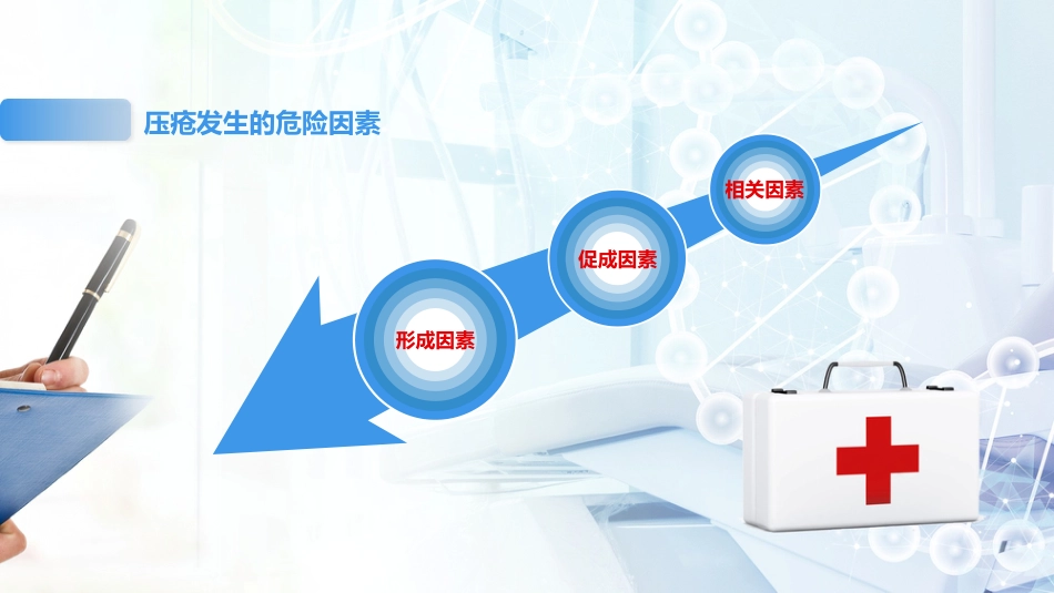 重症护理：压疮预防及护理_第6页