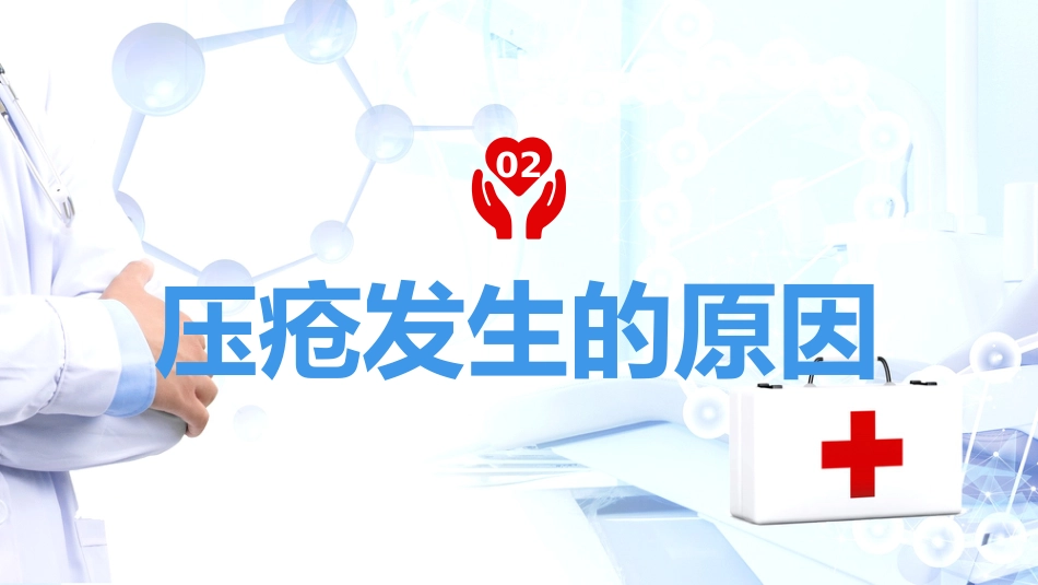 重症护理：压疮预防及护理_第7页