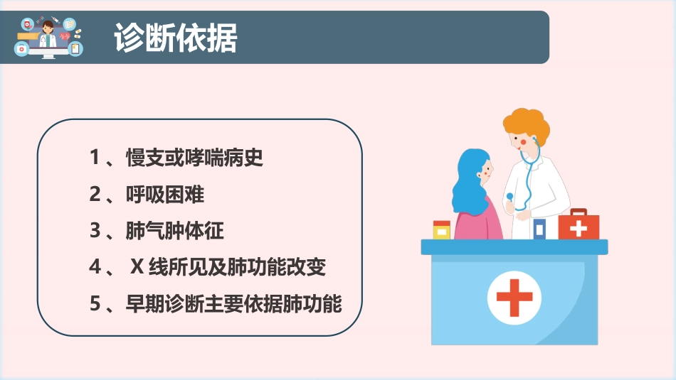 重症护理：COPD患者护理查房ppt_第12页