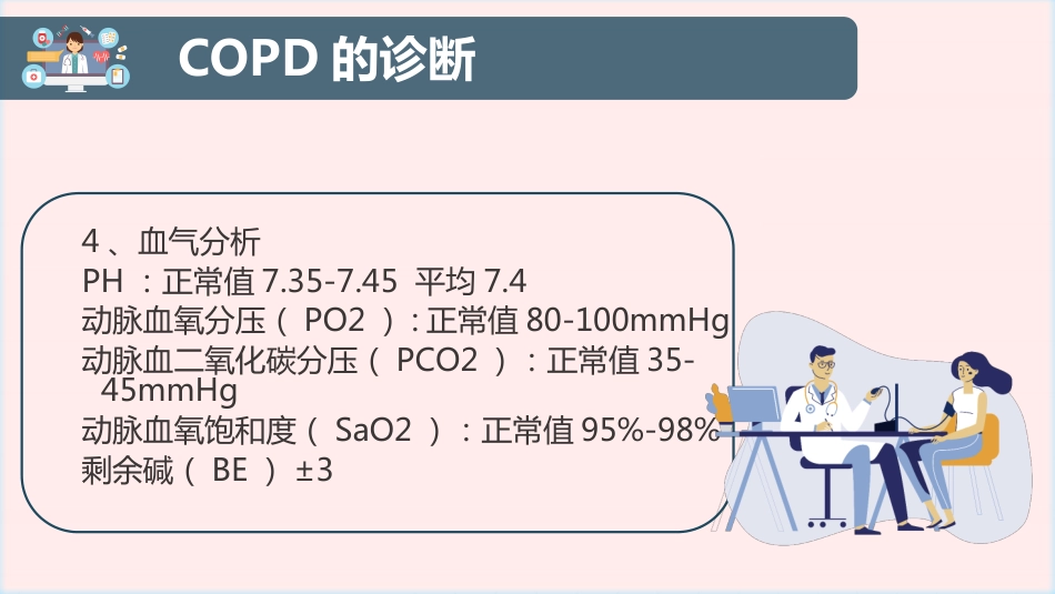 重症护理：COPD患者护理查房ppt_第14页