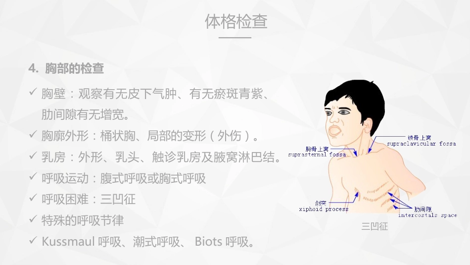重症护理：危重病人的病情观察及护理措施_第15页