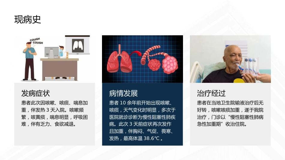 慢性阻塞性肺病伴急性加重期护理查房课件_第11页