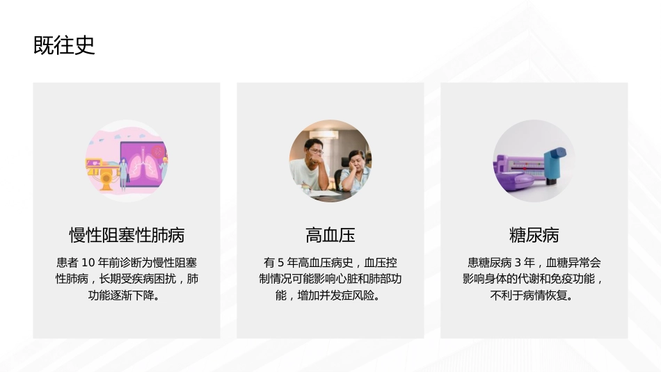 慢性阻塞性肺病伴急性加重期护理查房课件_第12页