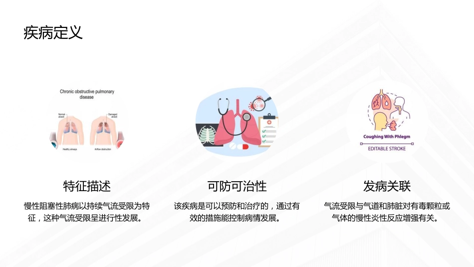 慢性阻塞性肺病伴急性加重期护理查房课件_第4页