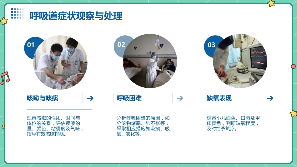 小儿重症肺炎护理查房ppt课件_第10页