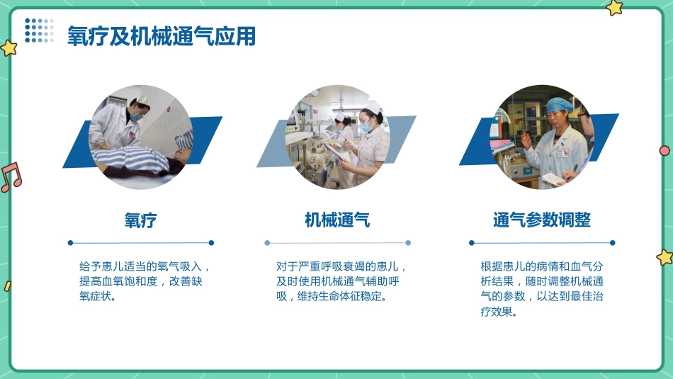 小儿重症肺炎护理查房ppt课件_第15页
